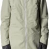 Houdini One Parka Dames, Groen 2 Houdini One Parka Dames, Groen -Winter Mode Winkel houdini one parka women frost green 1