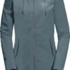 Jack Wolfskin Dakar Parka Dames, Grijs -Winter Mode Winkel jack wolfskin dakar parka women teal grey 1